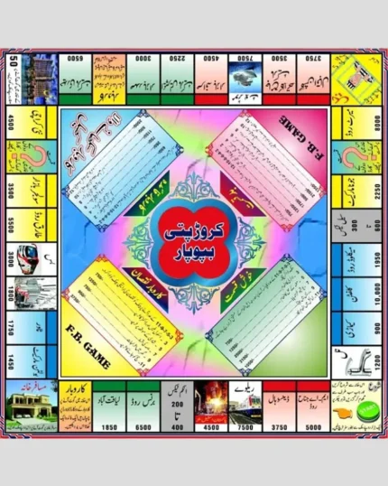 Crorepati Monopoly Game Set